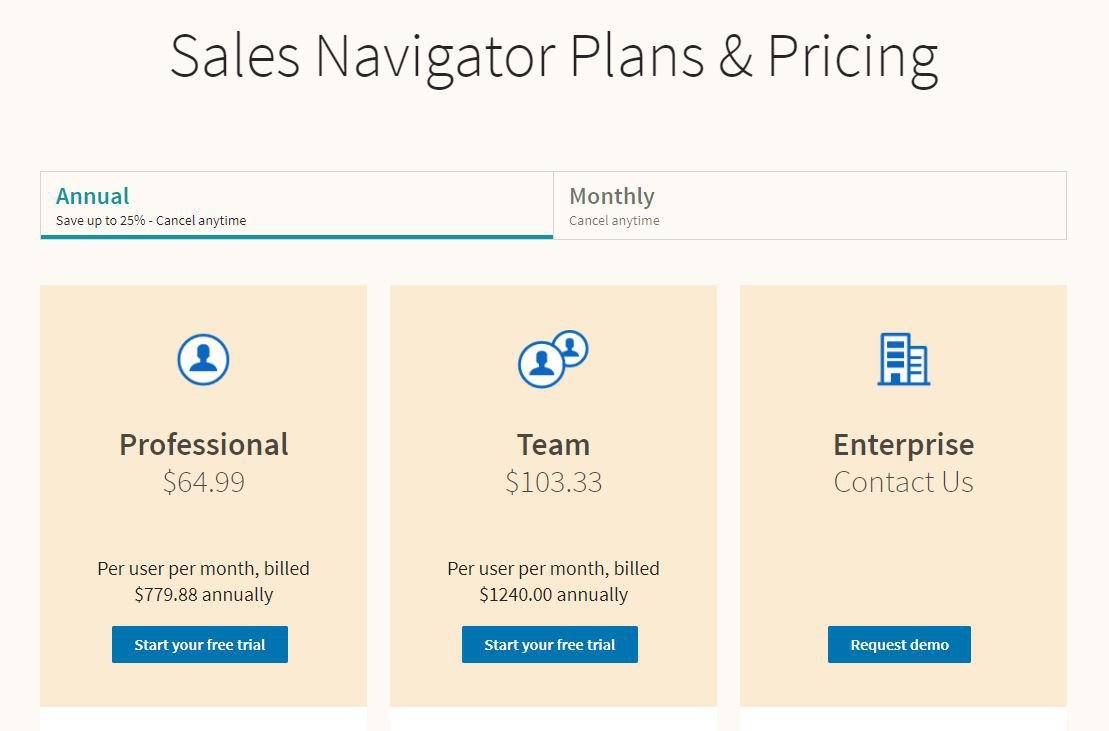 How Much Does LinkedIn Sales Navigator Cost? Online Tool Guides
