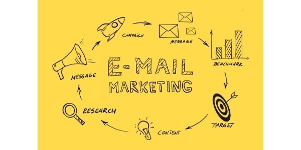email marketing platforms
